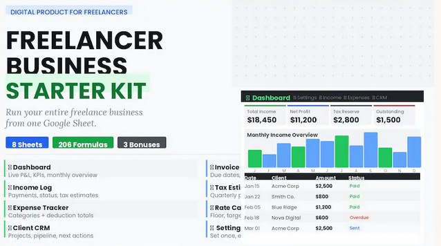 Freelancer Business Starter Kit