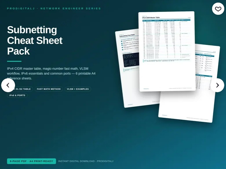 Subnetting Cheat Sheet Pack